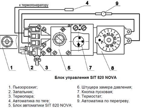 Основные элементы конструкции и работы АОГВ и АКГВ