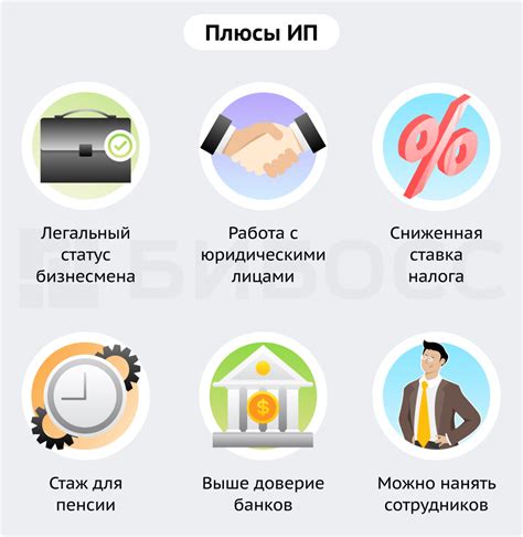 Основные этапы для оформления индивидуального предпринимателя с учетом самозанятого статуса
