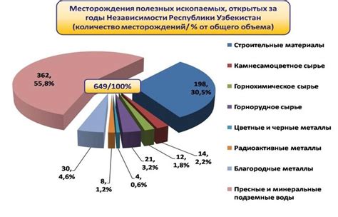 Основные этапы изменения ссылок на телефоне родителей