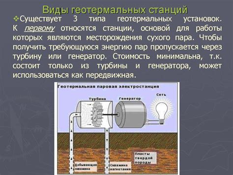 Основные этапы преобразования энергии в геотермальных системах