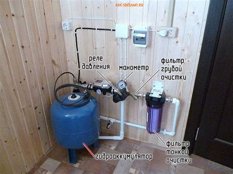 Основные этапы работы гидроаккумулятора водоснабжения