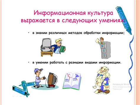 Основные этапы развития системы поиска