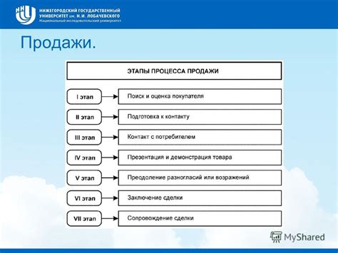 Основные этапы создания воздушной и прозрачной шали