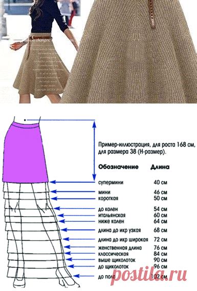 Основные этапы формирования заключительной части вязаной юбки