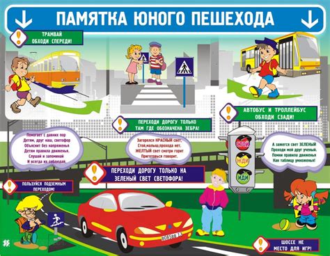 Основы безопасности велосипедистов: полезные советы и рекомендации