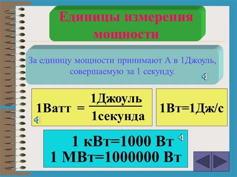 Основы измерения энергии: киловатты и ватты