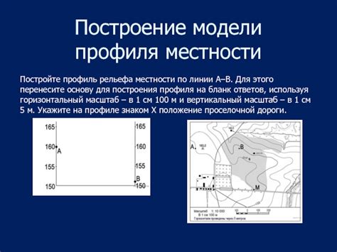 Основы моделирования представления природной местности