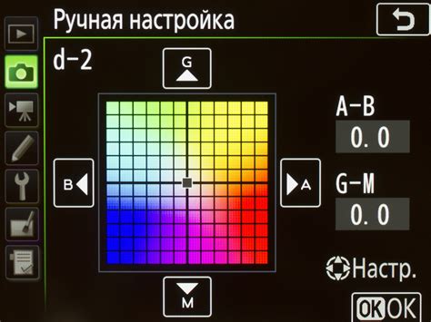 Основы настройки ЛВК