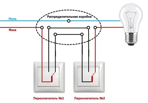 Основы правильного подключения освещения в электросеть