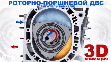 Основы работы и устройство роторного мотора автомобиля ВАЗ