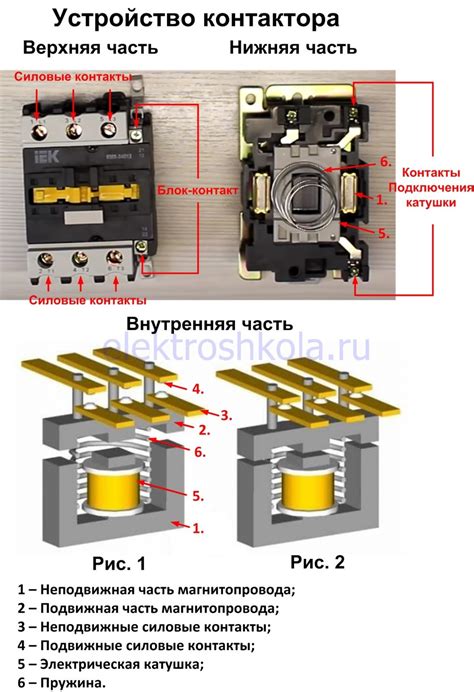 Основы работы контактора 220 В