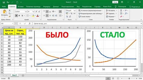 Основы работы системы управления графиками смен