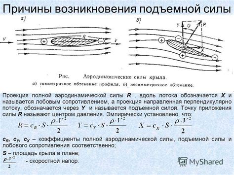 Основы стеклоткани: причины возникновения необходимости их замены