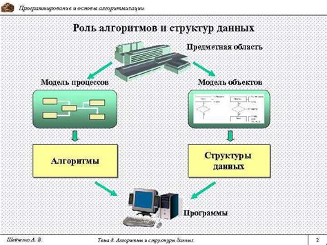 Основы структур данных и алгоритмов: ключ к успешному пути программиста