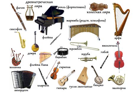Основы учения о музыке, которые важно знать