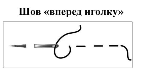 Основы формирования шва при использовании вперед иголкой