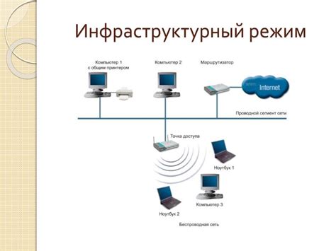 Основы функционирования HTTP: принцип передачи данных в сети