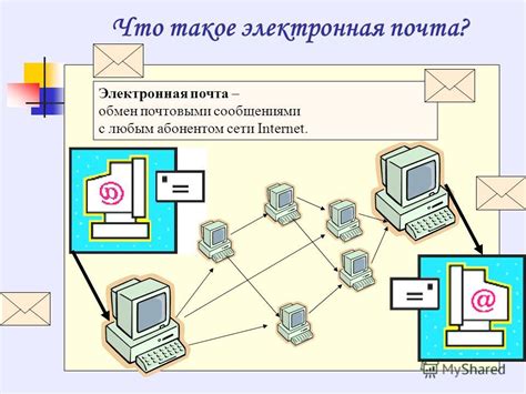 Особенности взаимодействия с электронной почтой