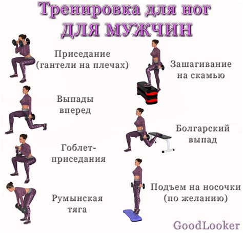 Особенности выполнения упражнений на ноги