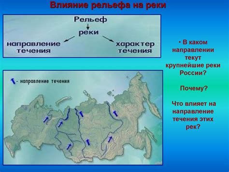 Особенности главных рек, обожаемых мишкой