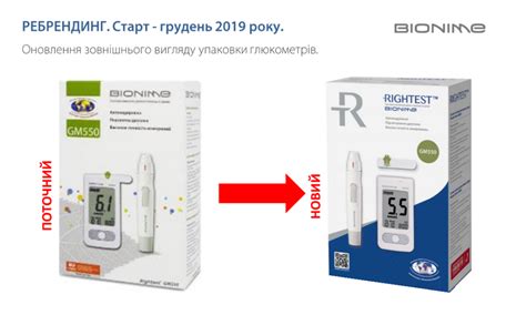 Особенности глюкометра Bionime GM550