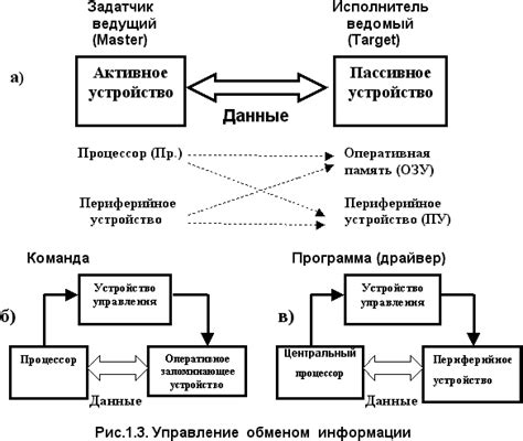 Особенности дхьяны: принципы и выгоды этой практики