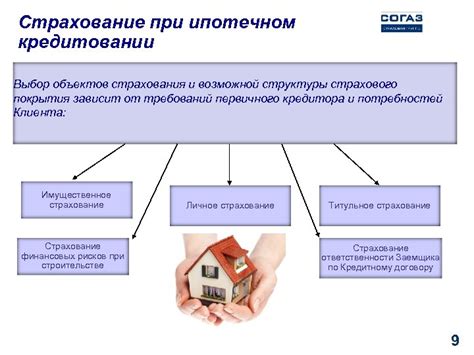 Особенности использования гарантии при приобретении недвижимости