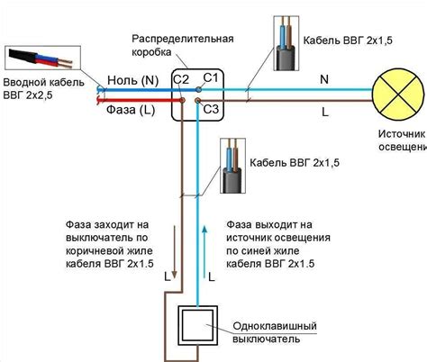 Особенности и советы по подключению выключателя