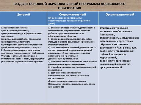Особенности и специфика категории bc в ПДД