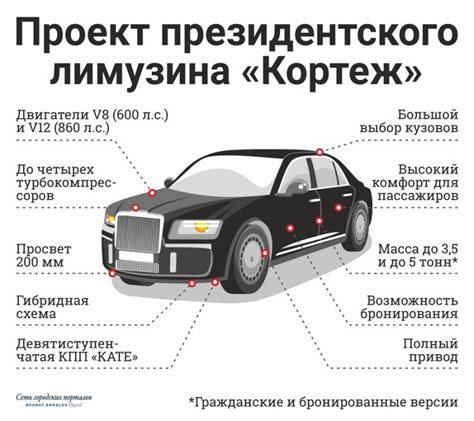 Особенности конструкции и дизайна