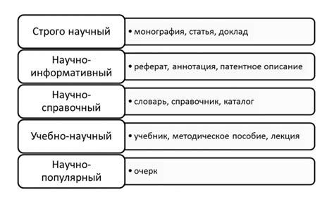 Особенности музыкального стиля и текстовой концепции