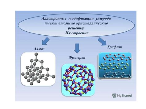 Особенности образования кристаллов вещества 1