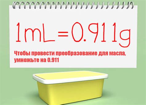 Особенности объемного измерения ингредиентов в кулинарии