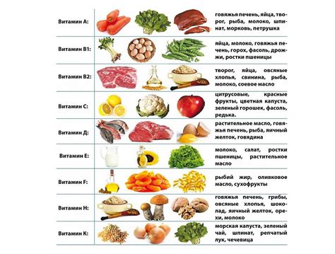 Особенности питания козы в пожилом возрасте