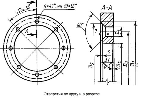 Особенности подготовки чаши, установки фольги и количества отверстий