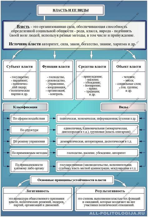 Особенности признания и особенности данного феномена