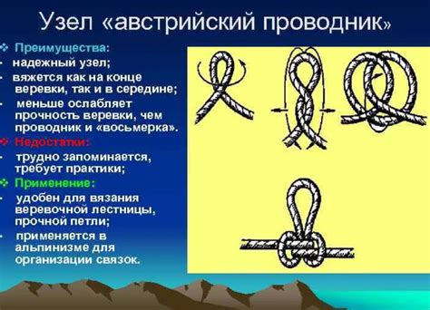 Особенности применения узла-петли на длинной тонкой снасти одной стороной