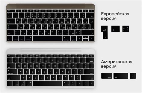 Особенности раскладки на клавиатуре MacBook от Apple