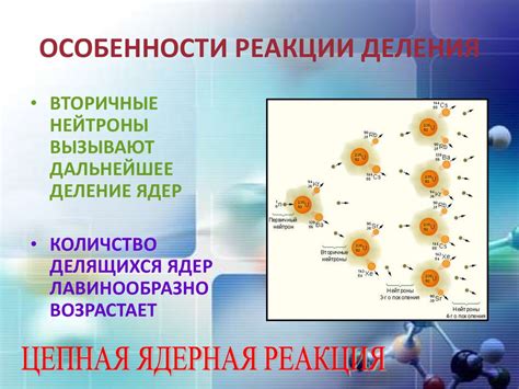 Особенности реакции
