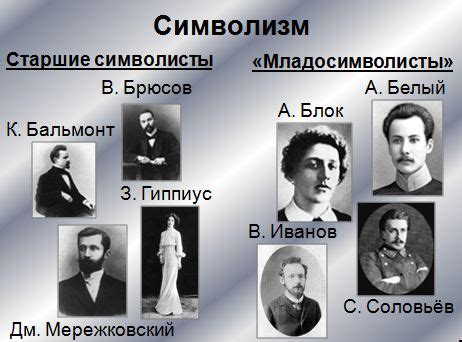 Особенности символики и идентификации имени Уайльда