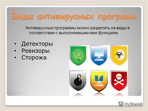 Особенности типов антивирусных программ