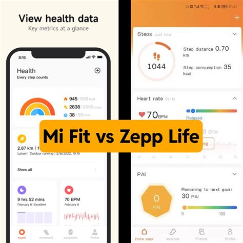 Особенности функционала анализа физического состояния в приложении Mi Fit