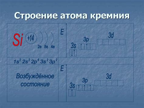 Особенности электрической зарядности в атоме кремния