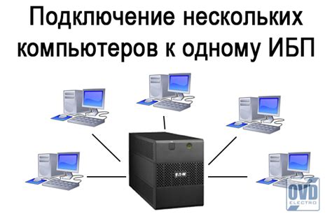 Остановка работы подключенных к ИБП компьютеров и других устройств