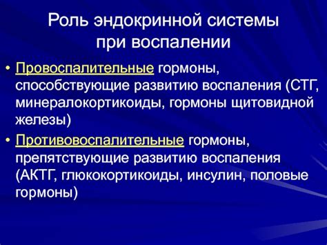 Острые и специфические продукты, способствующие развитию воспаления