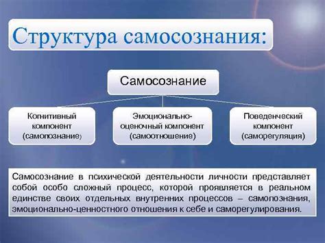 Отказ от комфорта: первый шаг к самосовершенствованию