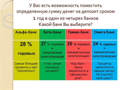 Откладывайте определенную сумму денег на запасной фонд: защита вашего будущего