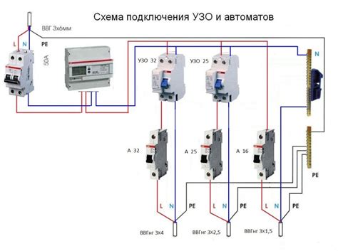 Отключение автомобиля от электрической сети