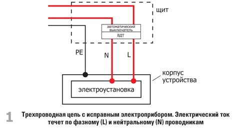 Отключение питания для предотвращения повреждений