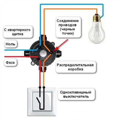 Отключение проводов от источника света